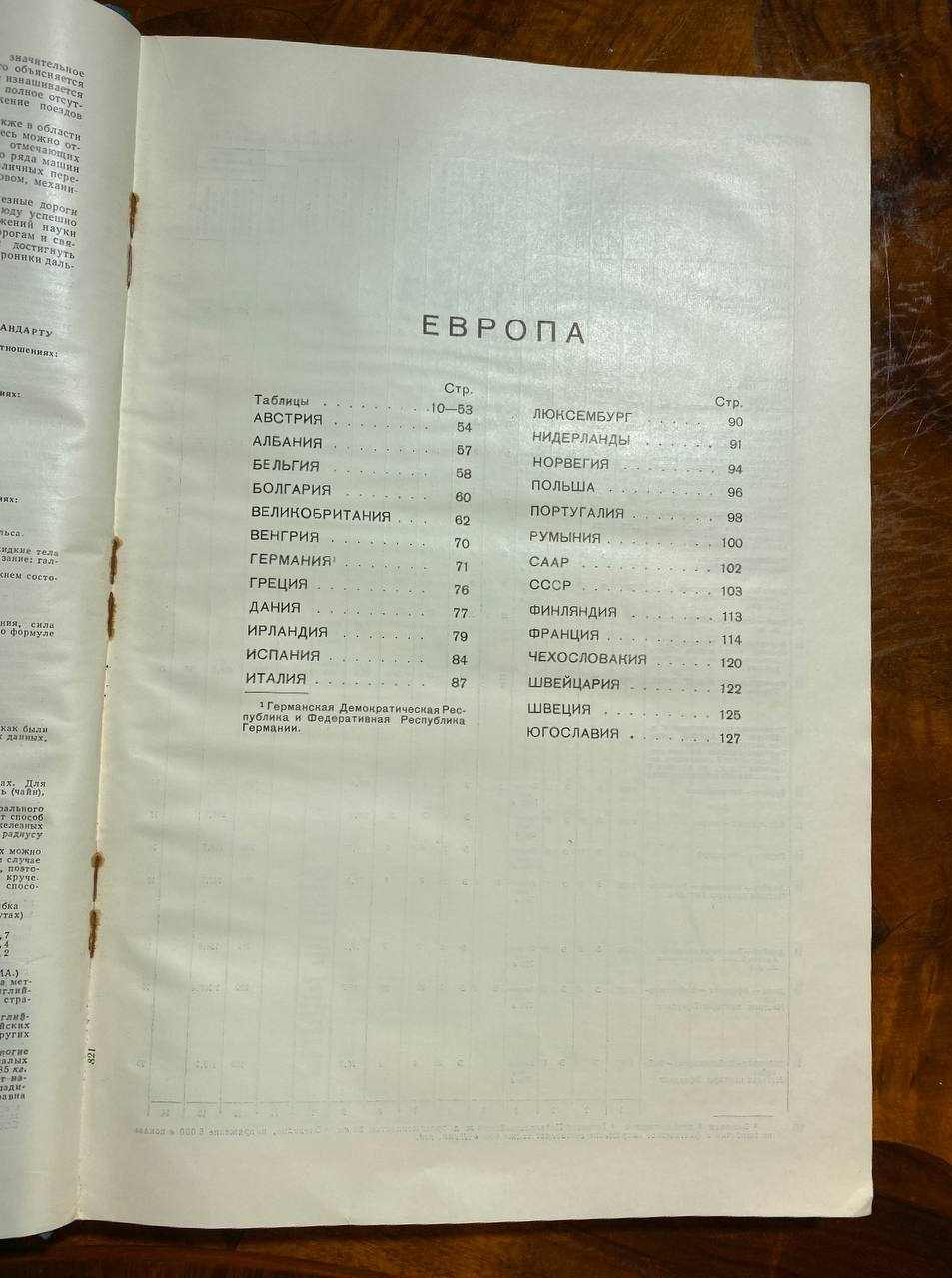 Железные дороги мира 1959 год