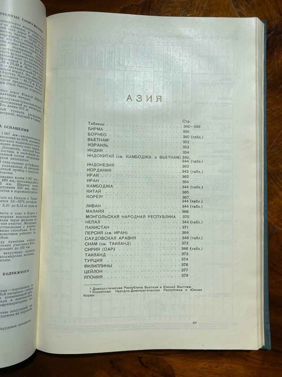 антикварная книга о железных дорогах