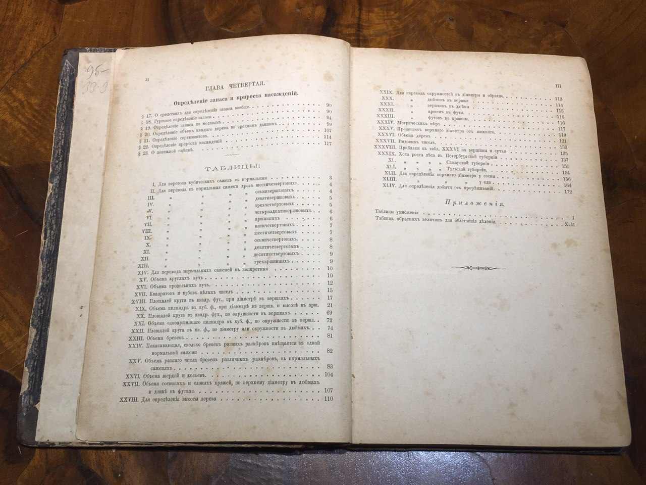 
Антикварная книга Пособие лесничих и таксаторов. Рудзкий. 1880