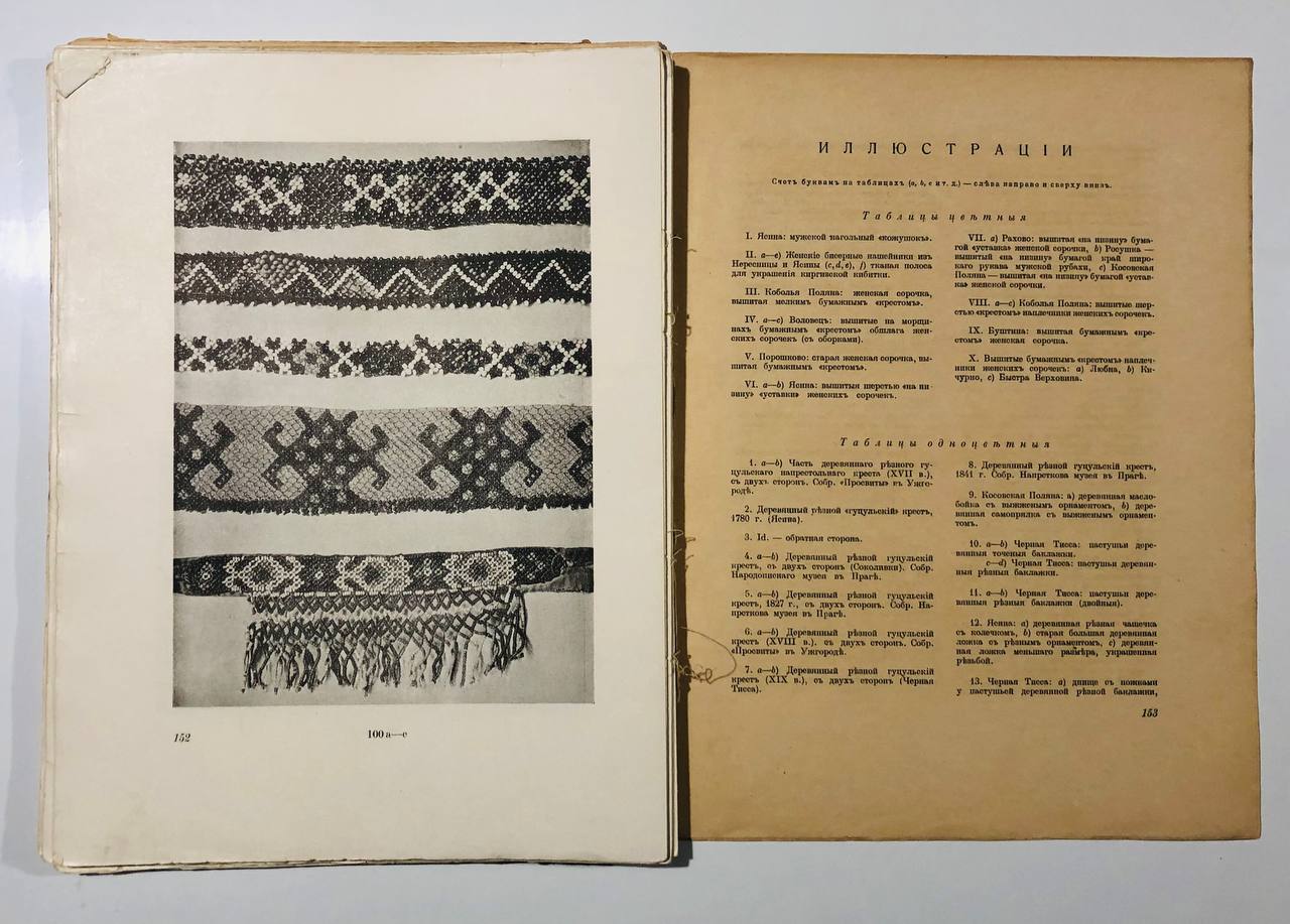 Народное искусство Подкарпатской Руси, С. Маковський, 1925