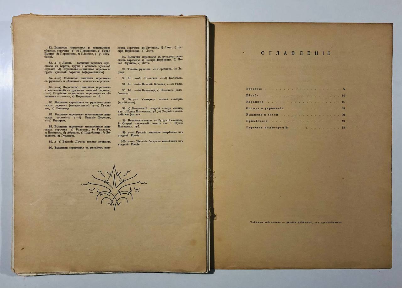 Народное искусство Подкарпатской Руси, С. Маковський, 1925