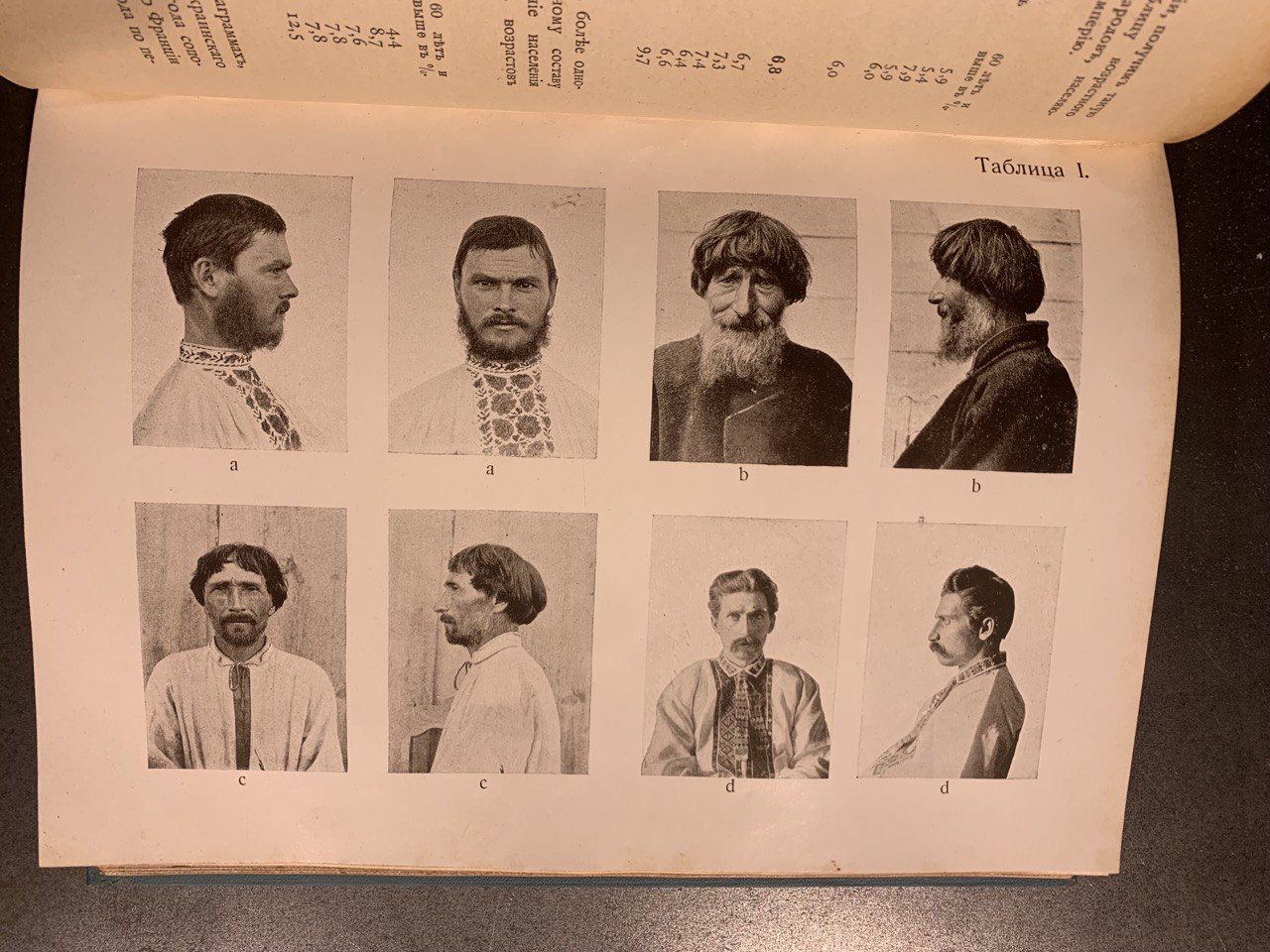 Украинский народ в его прошлом и настоящем, М. Грушевский, 1914-1916