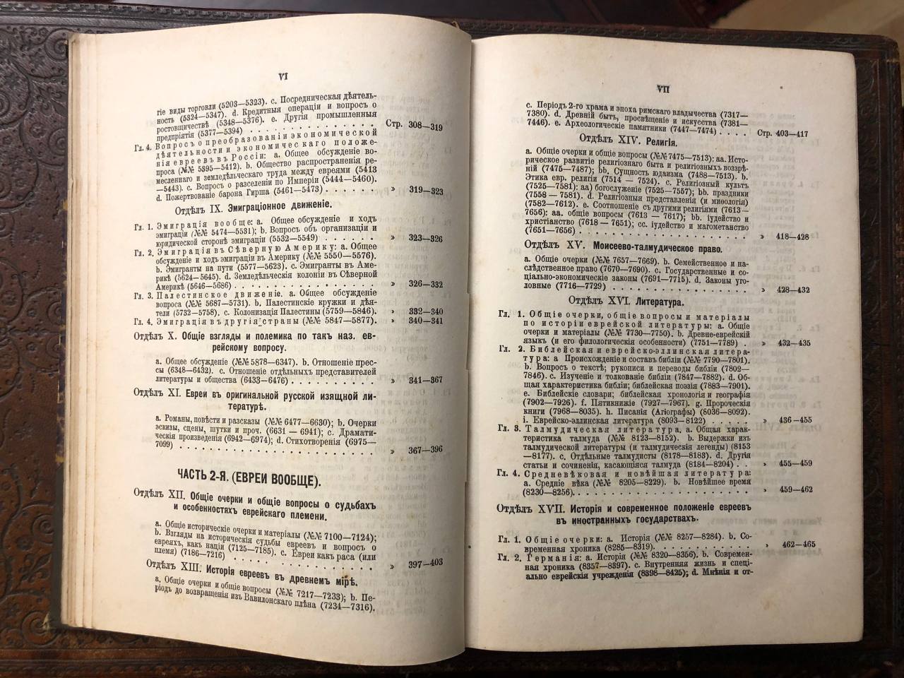 Систематический указатель литературы о евреях, 1893