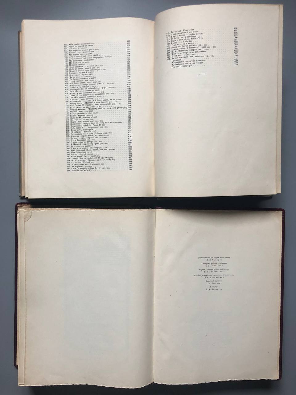 Ювілейне видання Кобзар, Тарас Шевченко, 1939