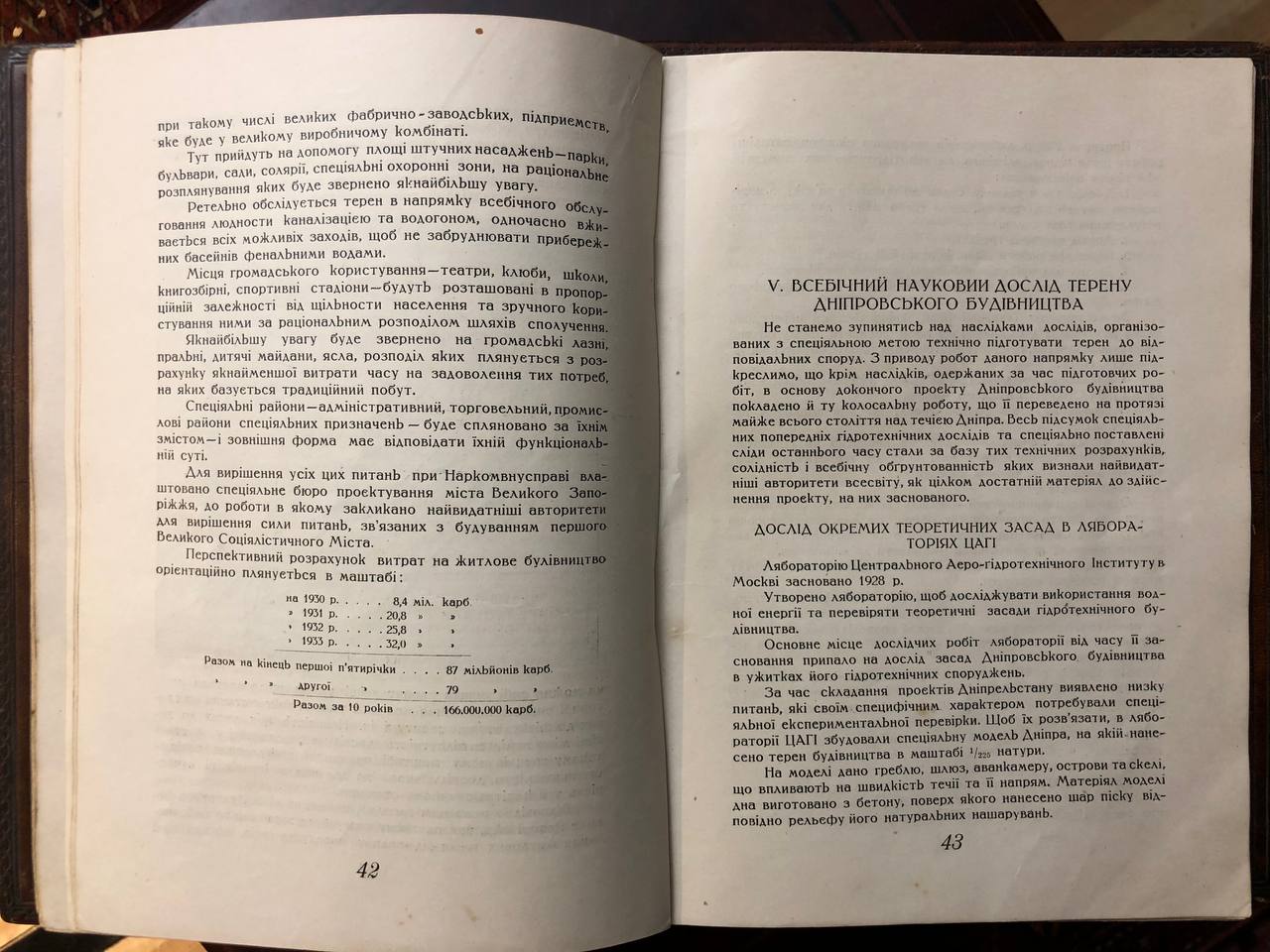 На Дніпрельстан, М. Філянський, 1930