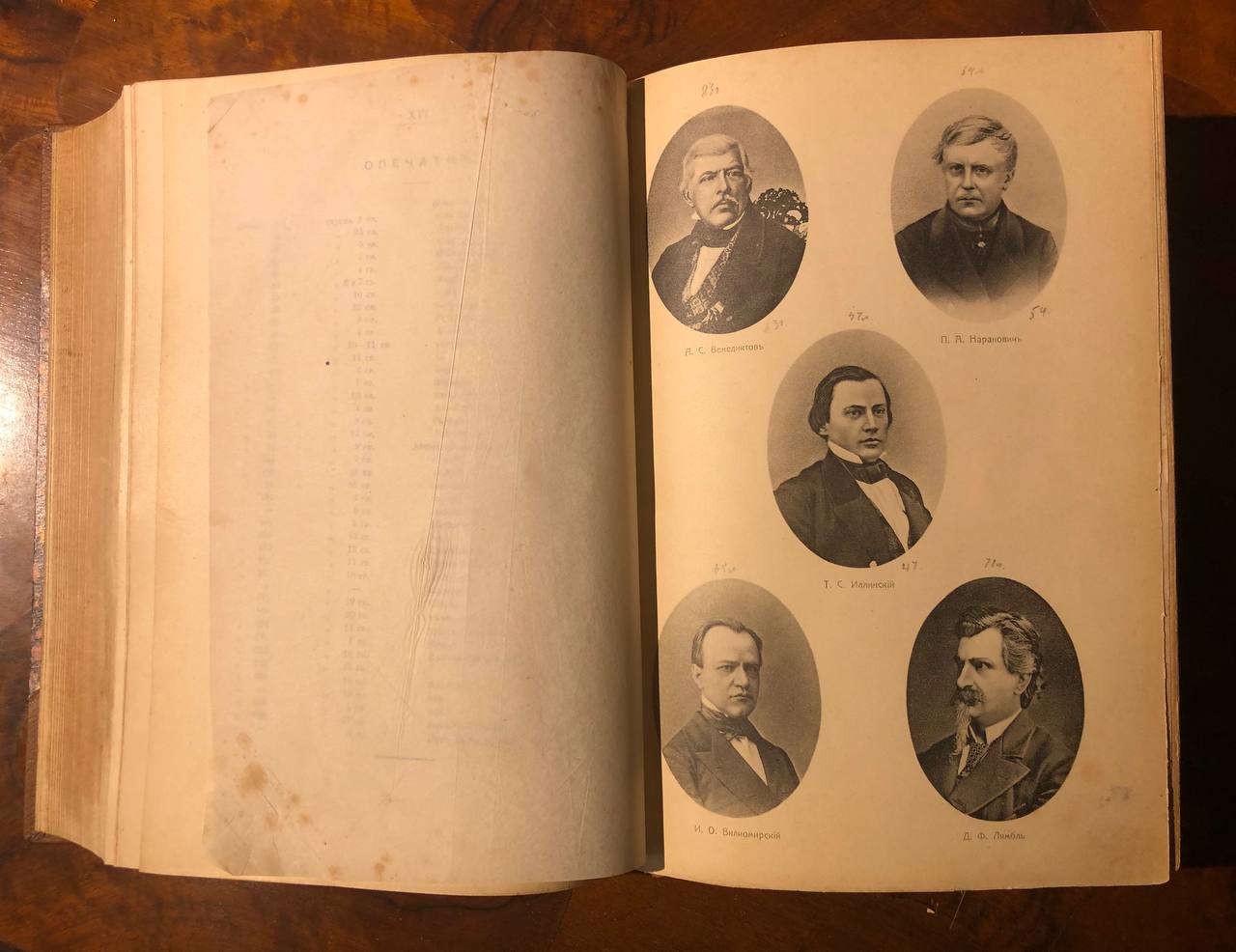 преподаватели медицинского факультета Харьковского университета 1805-1905