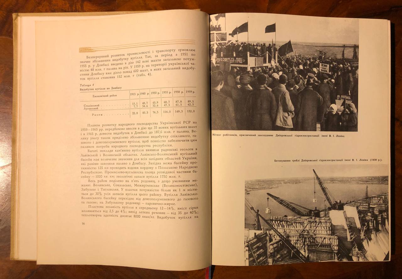 Електрифікація України, 1960