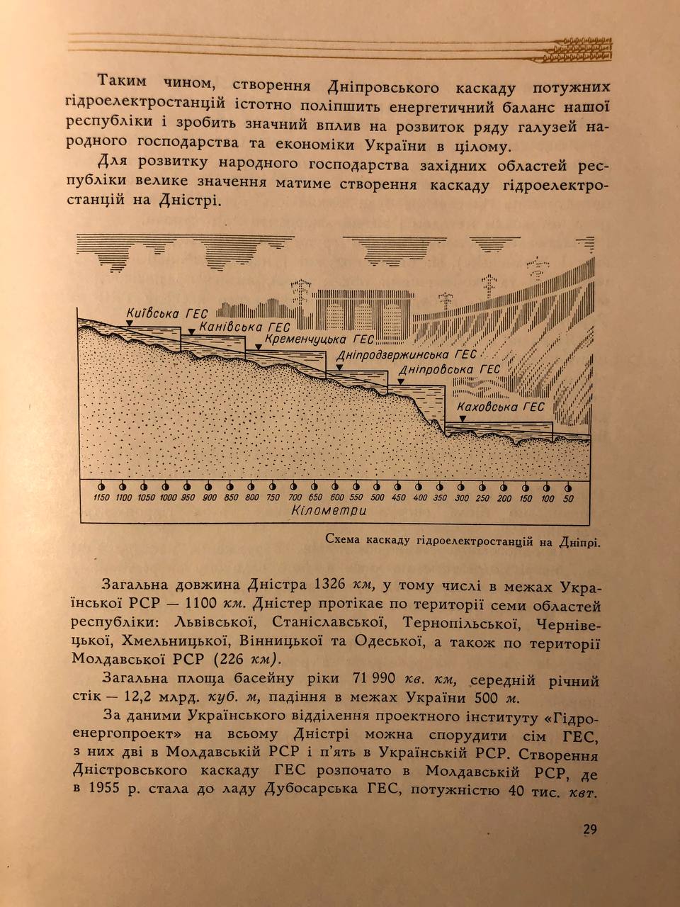 Електрифікація України, 1960