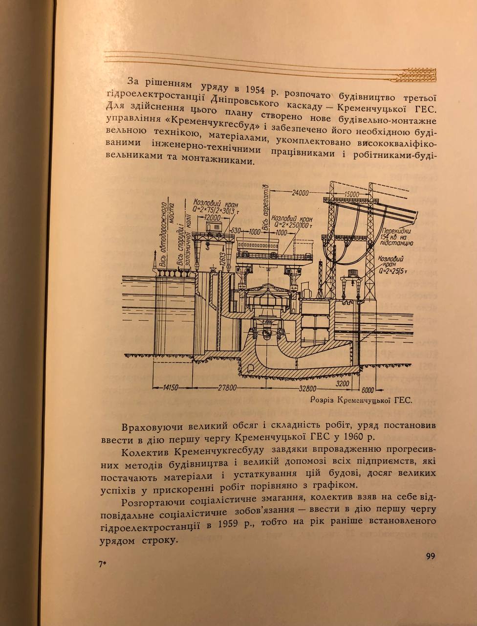 Електрифікація України, 1960