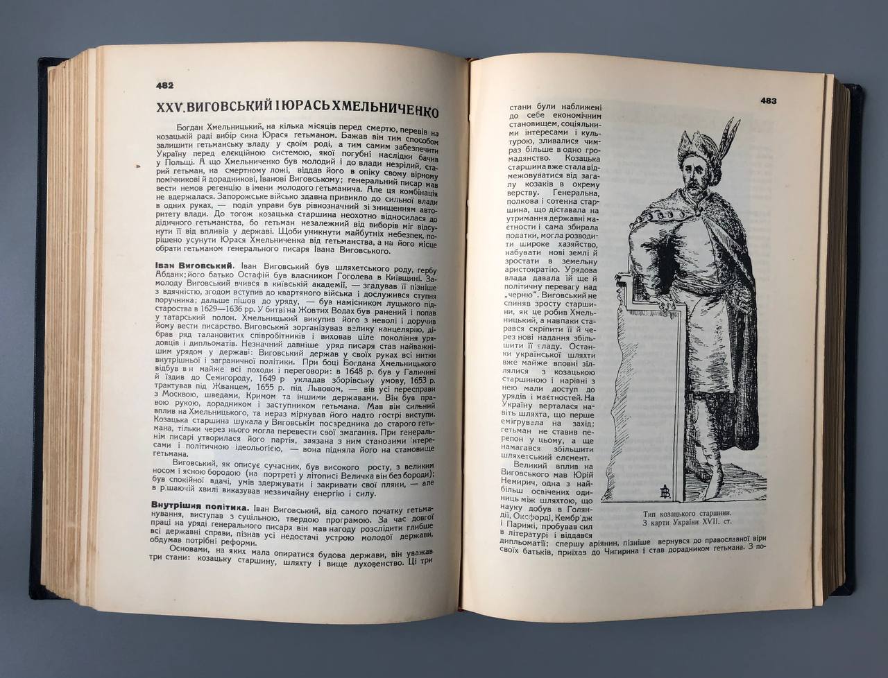 Велика історія України, Іван Тиктор, 1948