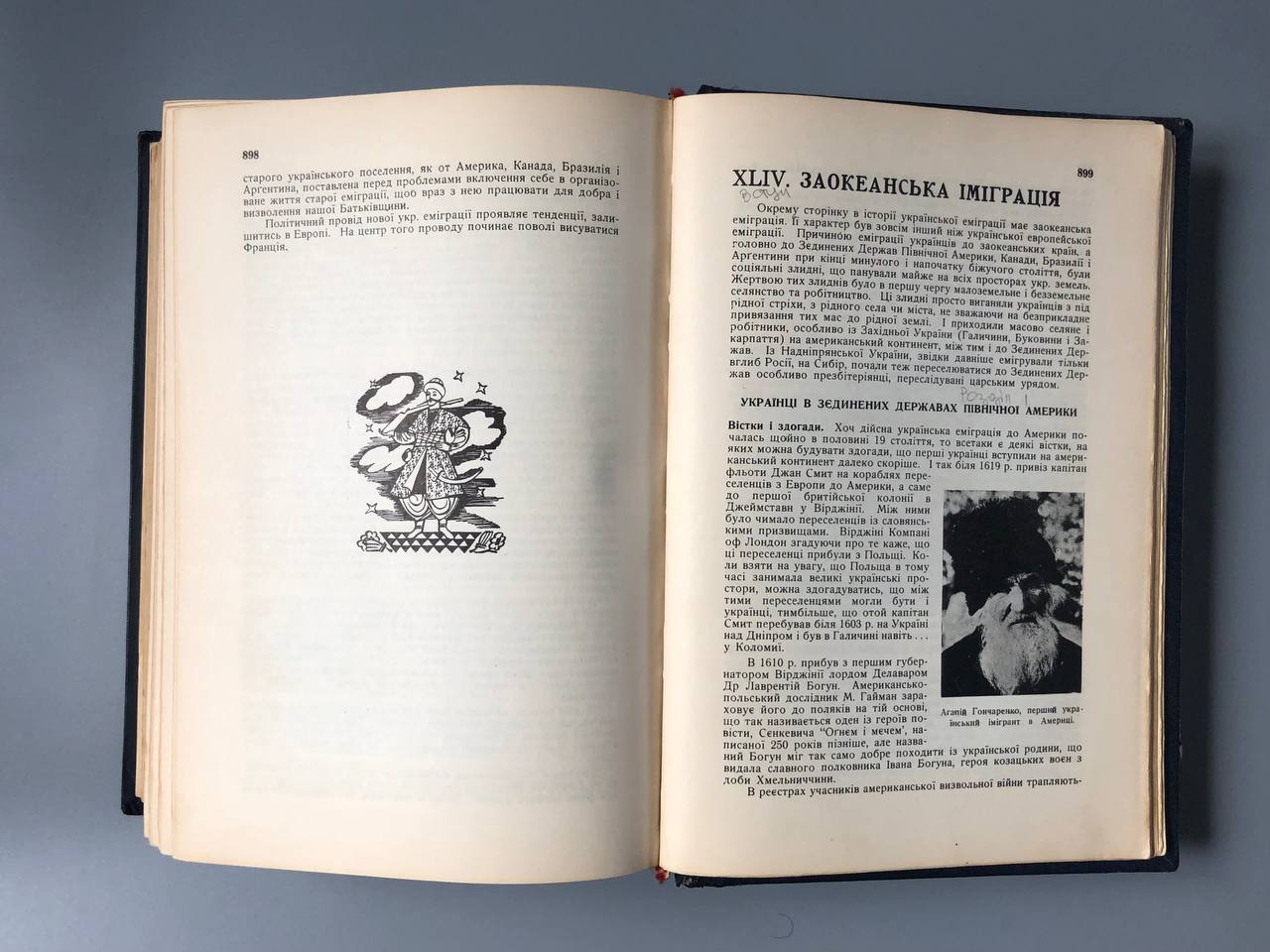 Велика історія України, Іван Тиктор, 1948