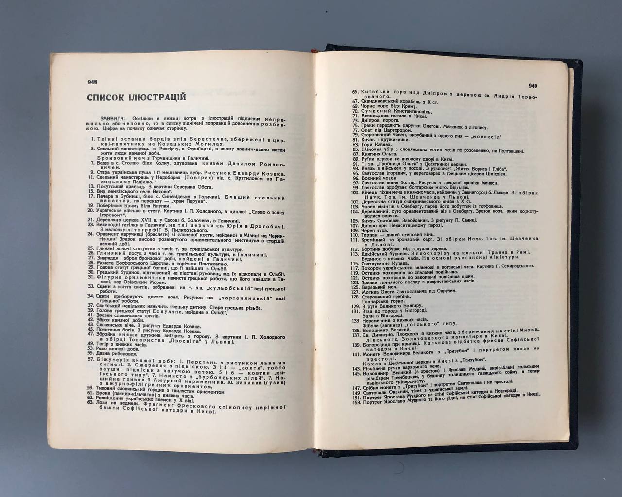Велика історія України, Іван Тиктор, 1948