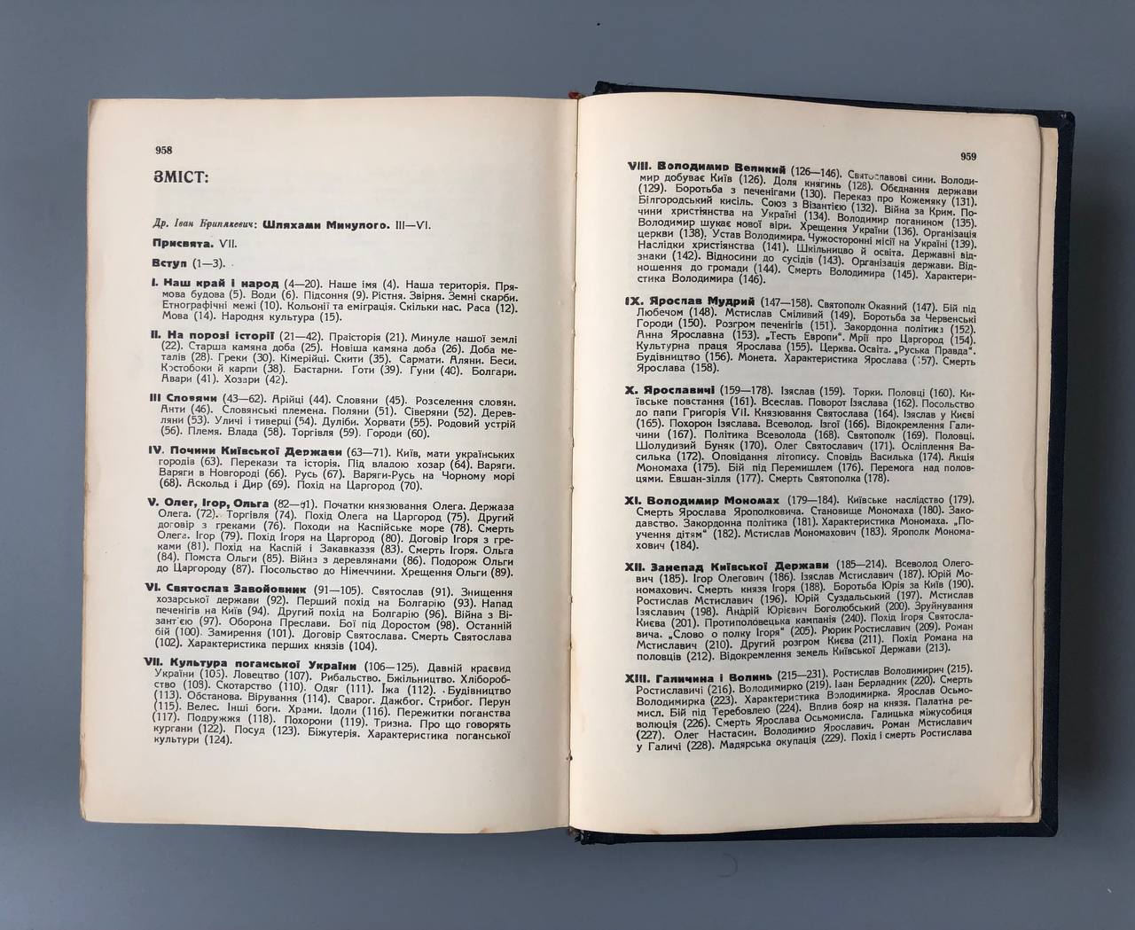 Велика історія України, Іван Тиктор, 1948