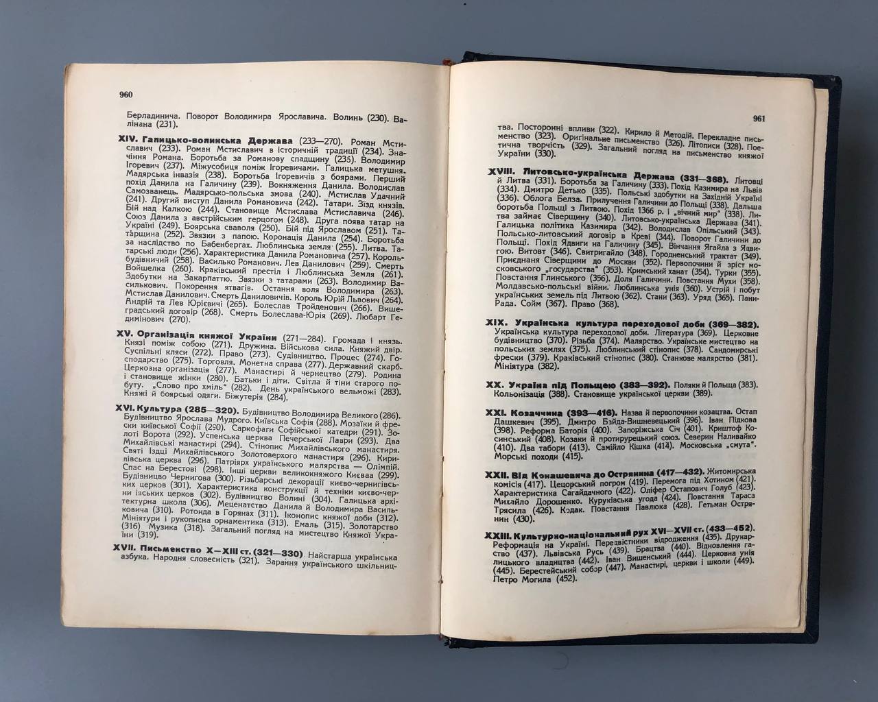 Велика історія України, Іван Тиктор, 1948