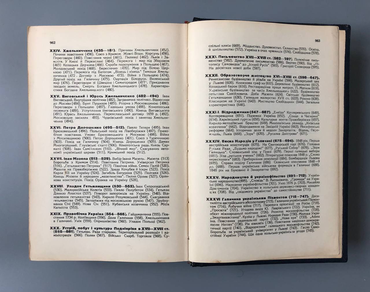 Велика історія України, Іван Тиктор, 1948