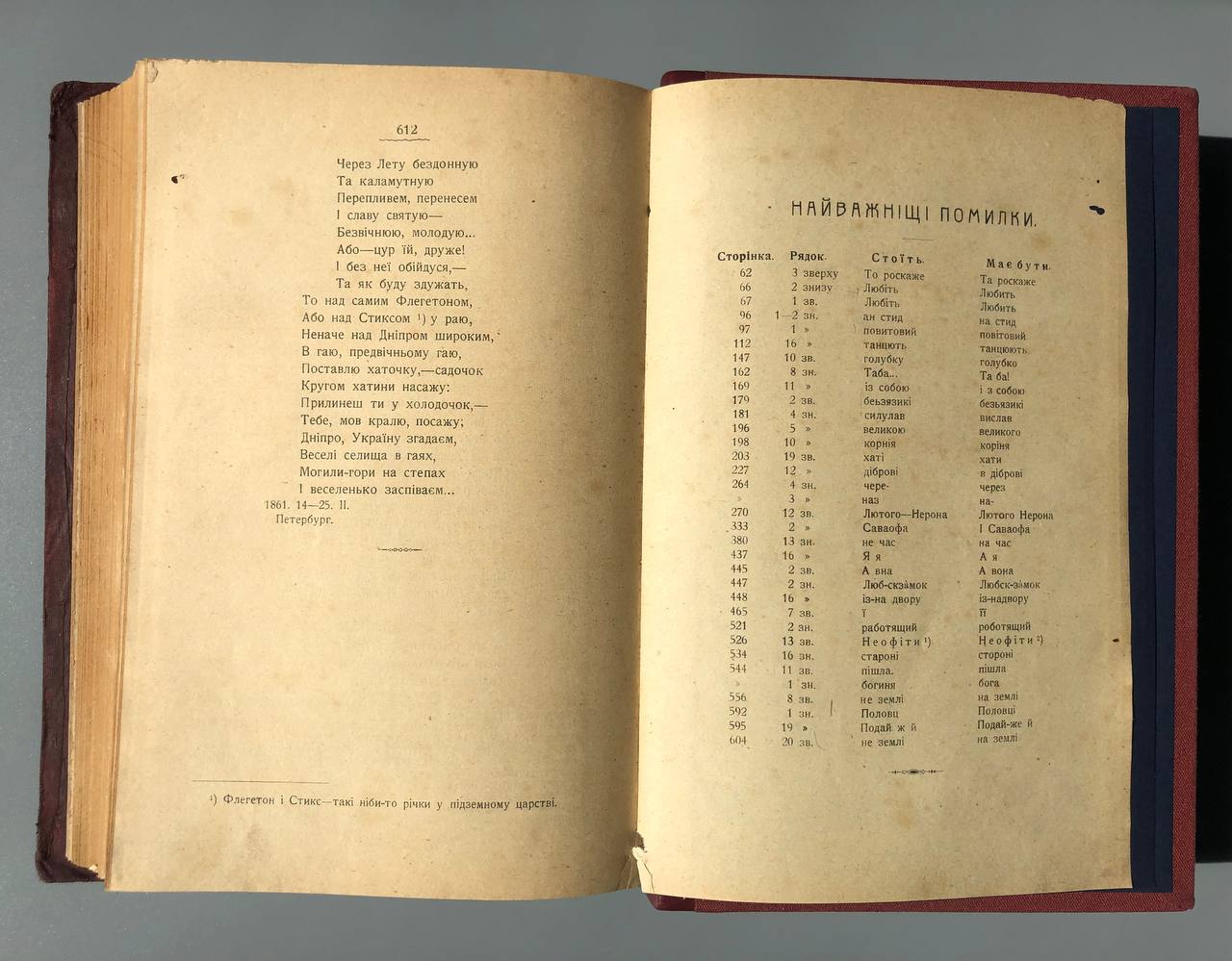Книга Кобзарь 1908
