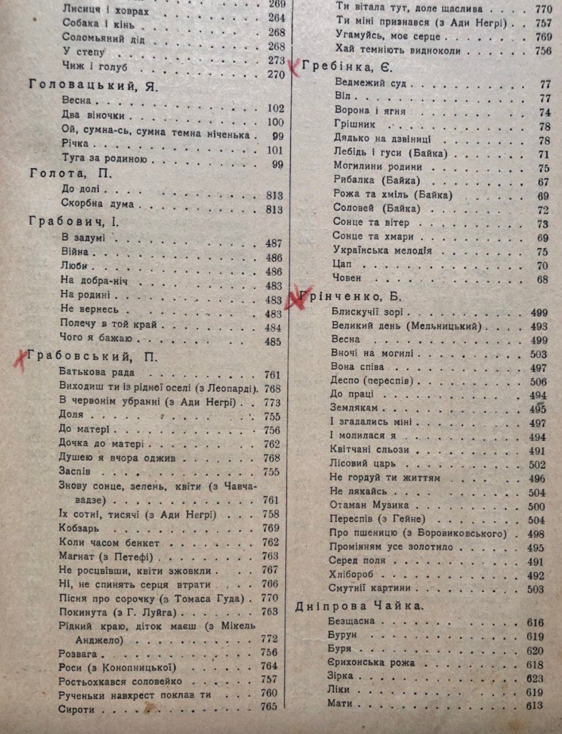 Українська муза, поетична антологія, О. Коваленко, 1908