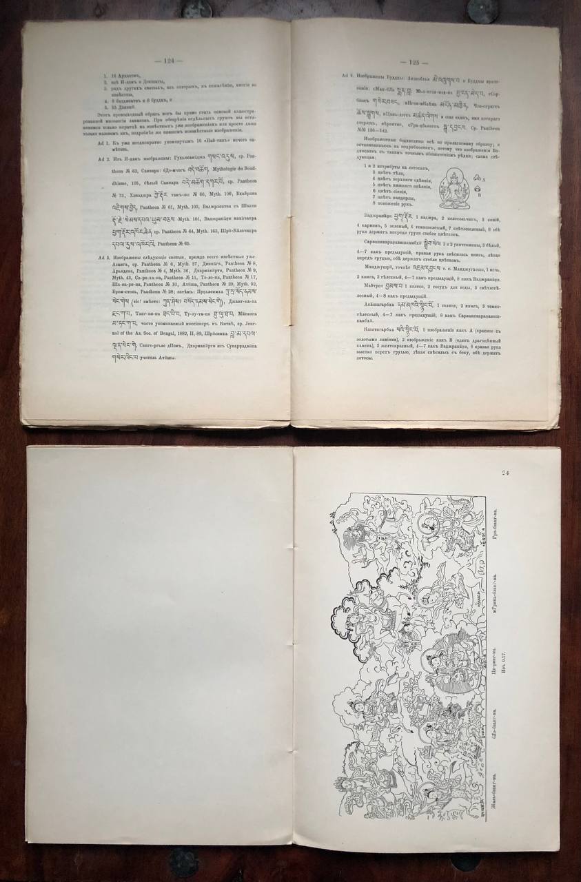 Обзор собрания предметов ламайского культа, Э.Э.Ухтомский, 1905