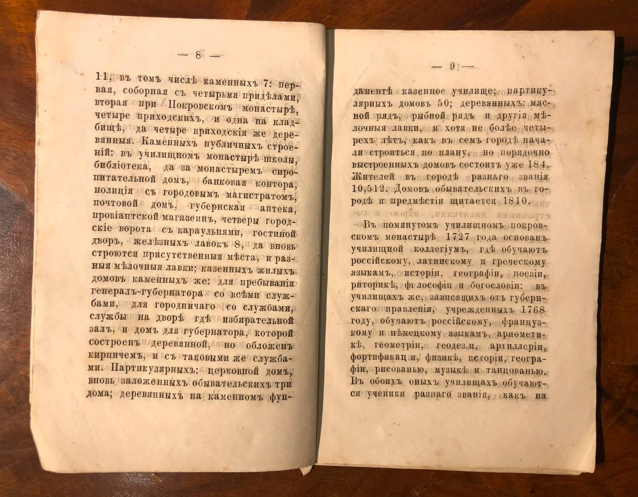 Топографическое описание Харьковского наместничества 1787 года