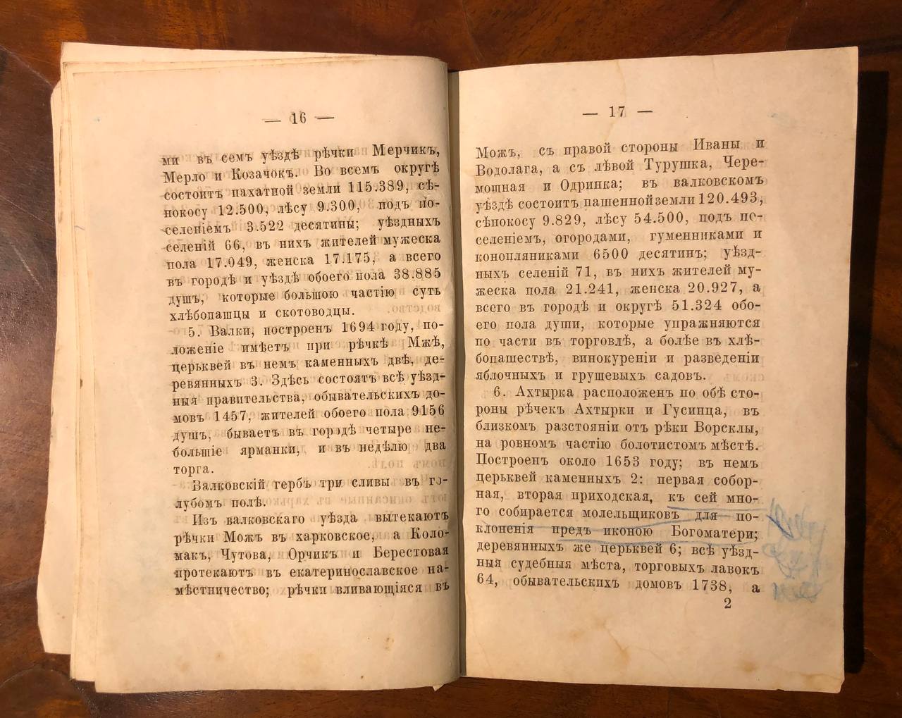 Топографическое описание Харьковского наместничества 1787 года