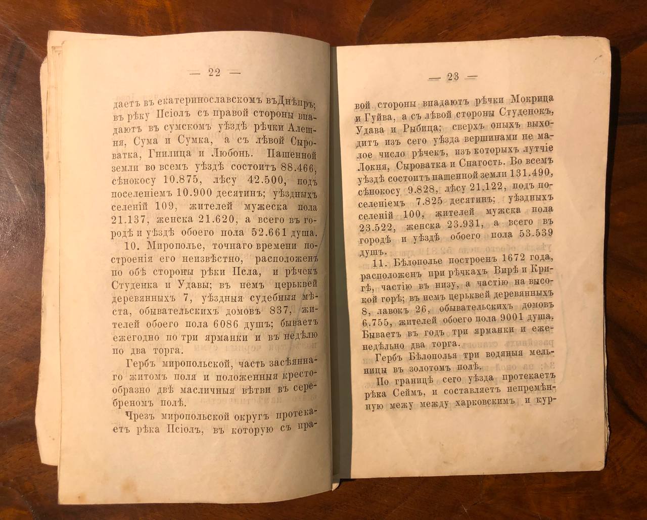 Топографическое описание Харьковского наместничества 1787 года