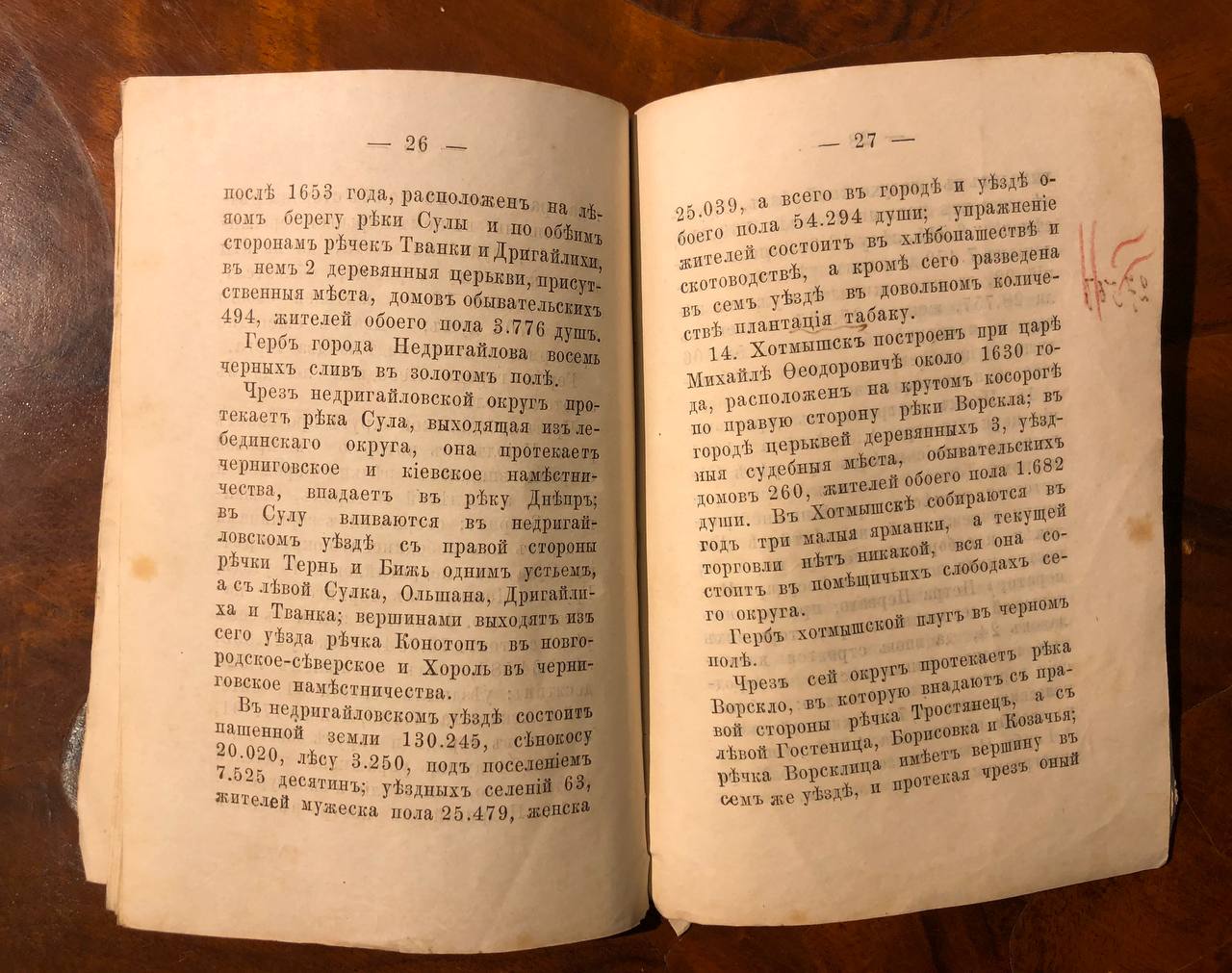 Топографическое описание Харьковского наместничества 1787 года