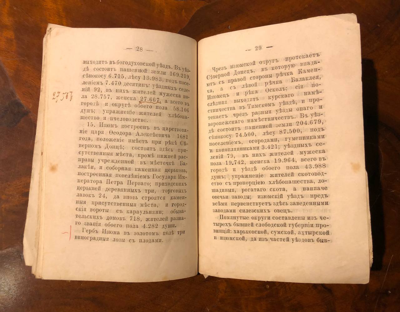 Топографическое описание Харьковского наместничества 1787 года