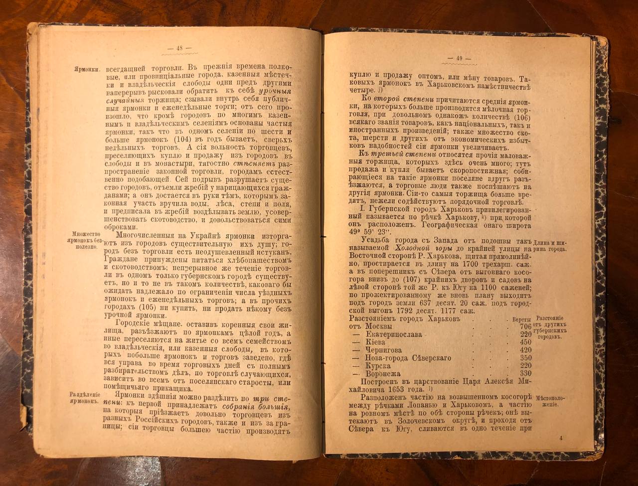 Топографическое описание Харьковского наместничества 1788 года