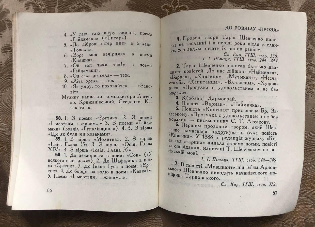 Шевченківська вікторина, Дмитро Красицький, 1964